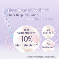 Mandelic Shot Peel Essence Mandelic Shot Peel Essence