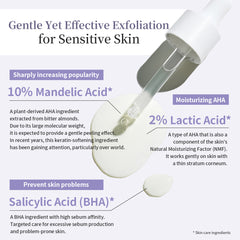 【Needle Peeling Set】Needle Peeling Gel & Mandelic Shot Peel Essence 【Needle Peeling Set】Needle Peeling Gel & Mandelic Shot Peel Essence