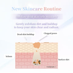 Needle Peeling Gel Needle Peeling Gel
