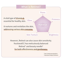 fractional CC Needle Serum A fractional CC Needle Serum A