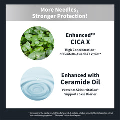 fractional CC Needle Serum CX4 fractional CC Needle Serum CX4