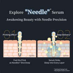fractional CC Needle Serum CX4 fractional CC Needle Serum CX4