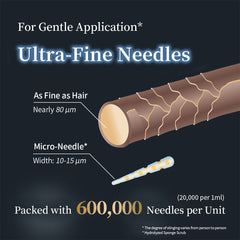 fractional CC Needle Serum CX4 fractional CC Needle Serum CX4