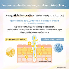fractional CC Needle Serum C fractional CC Needle Serum C