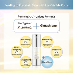 fractional CC Needle Serum C fractional CC Needle Serum C
