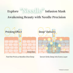 fractional CC Needle Serum C Face Mask(6pcs) fractional CC Needle Serum C Face Mask(6pcs)