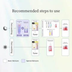 【PDRN Set】PDRN Shot 1000＋ Toning Essence & PDRN Shot Capsule Cream