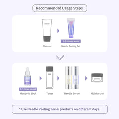 【Needle Peeling Set】Needle Peeling Gel & Mandelic Shot Peel Essence