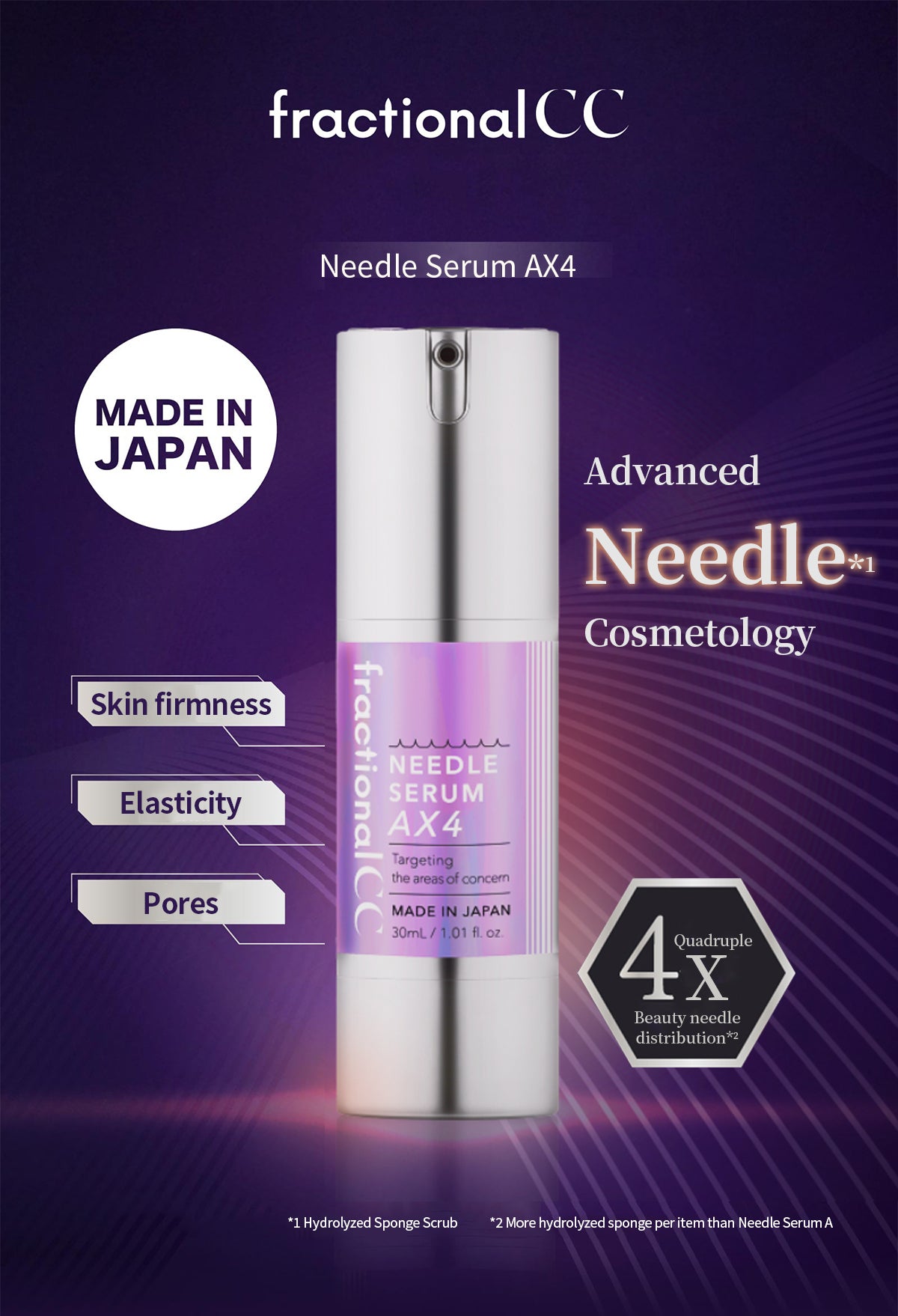 Needle Serum AX4 – fractional CC
