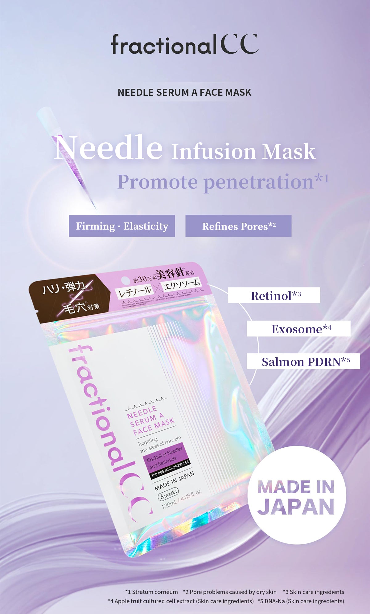 fractional CC Needle Serum A Face Mask（6pcs）
