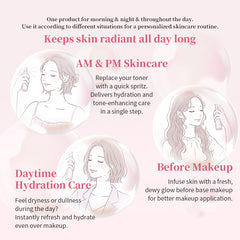 PDRN Shot Toning Spray Serum