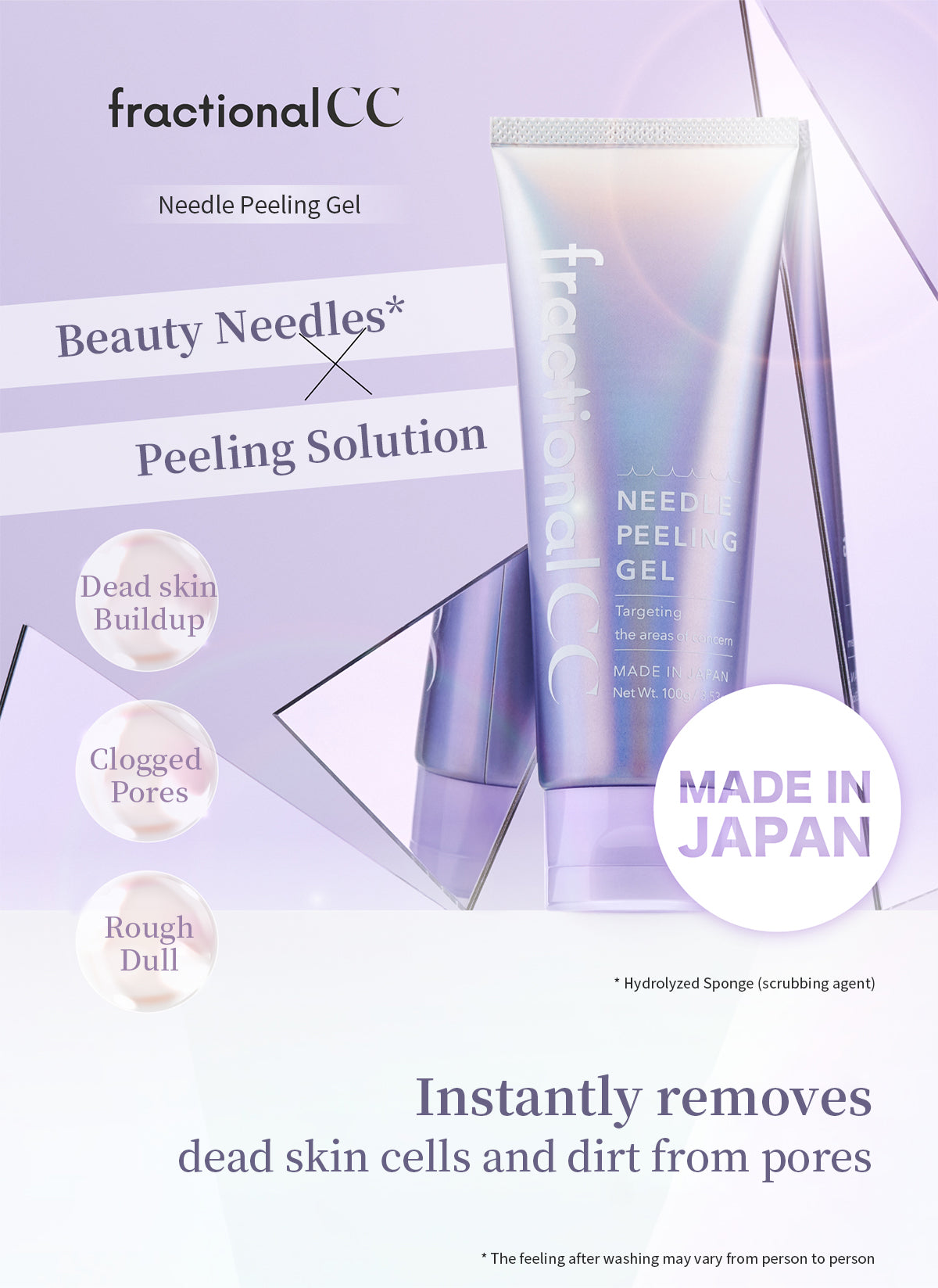 Needle Peeling Gel – fractional CC